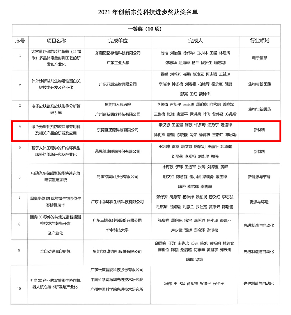 尊龙凯时-人生就是搏!「CHINA」官方网站_公司8771