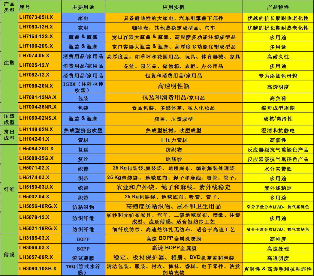 尊龙凯时-人生就是搏!「CHINA」官方网站_image2182