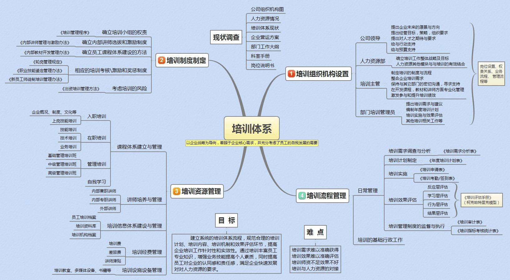 尊龙凯时-人生就是搏!「CHINA」官方网站_公司2975