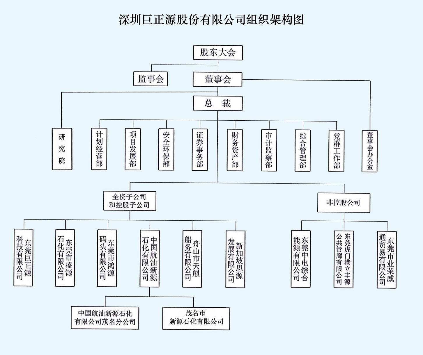 尊龙凯时-人生就是搏!「CHINA」官方网站_活动30